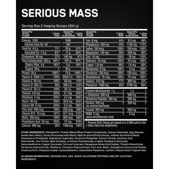 Serious Mass 12 Lbs. (5.45 Kg)